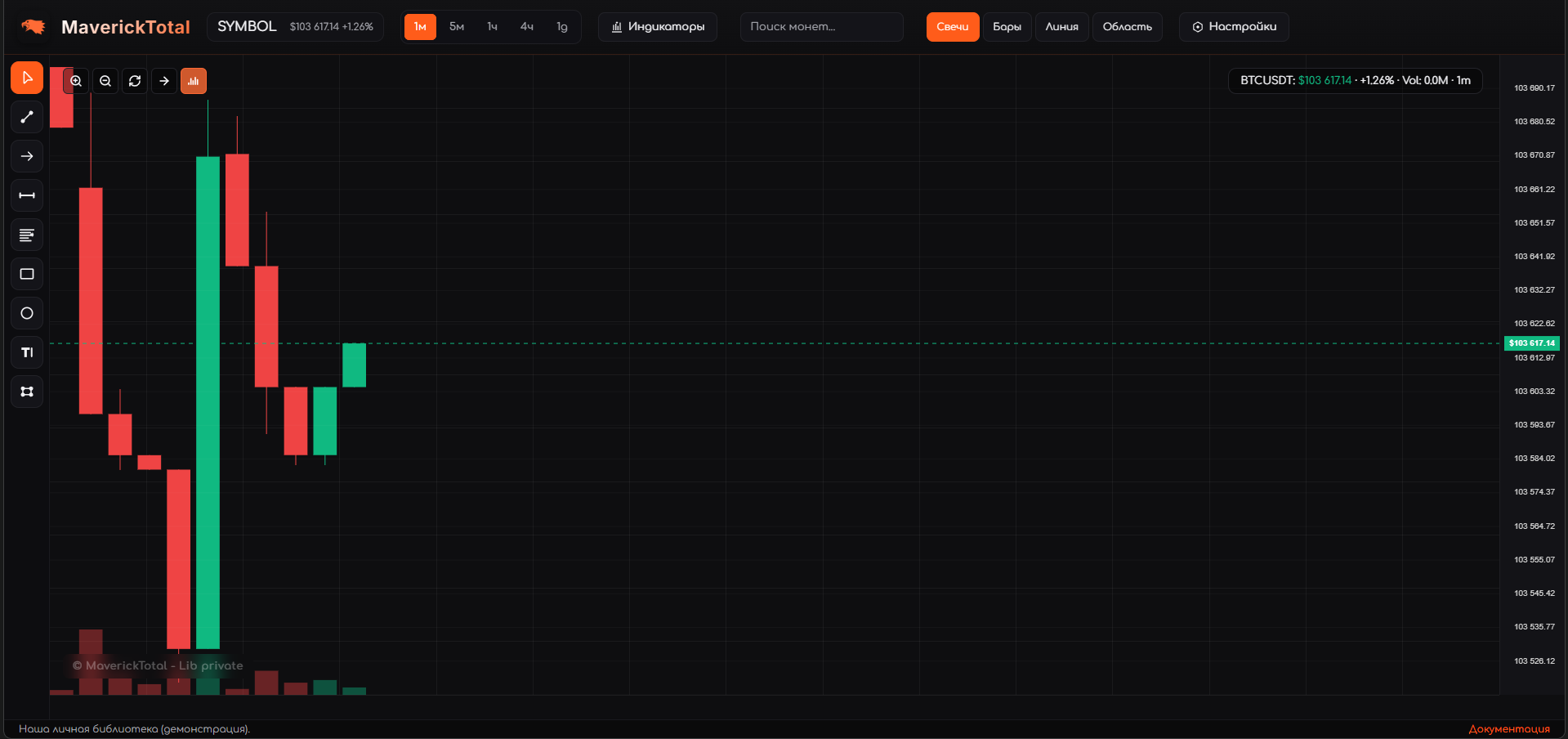 Библиотека MaverickTotal